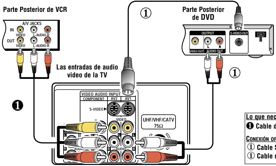 SANYO DS27930 - CONECTANDO UNA VCR O REPRODUCTOR DE DVD - 1