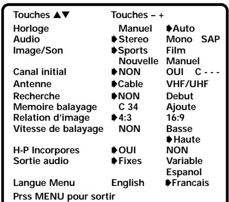 SANYO DS27930 - RéGLAGE DE L'Horloge - 1