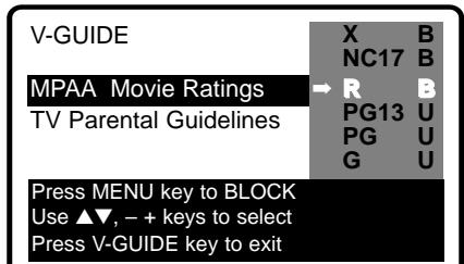 SANYO DS27930 - QuickTips - 1