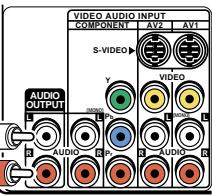 SANYO DS27930 - CONECTE UN AMPLIFICADOR ESTÉREO A LAS SALIDAS DE AV - 2
