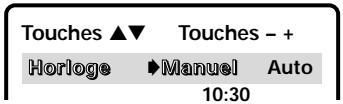 SANYO DS27930 - Réglage manuel de l'horloge - 1