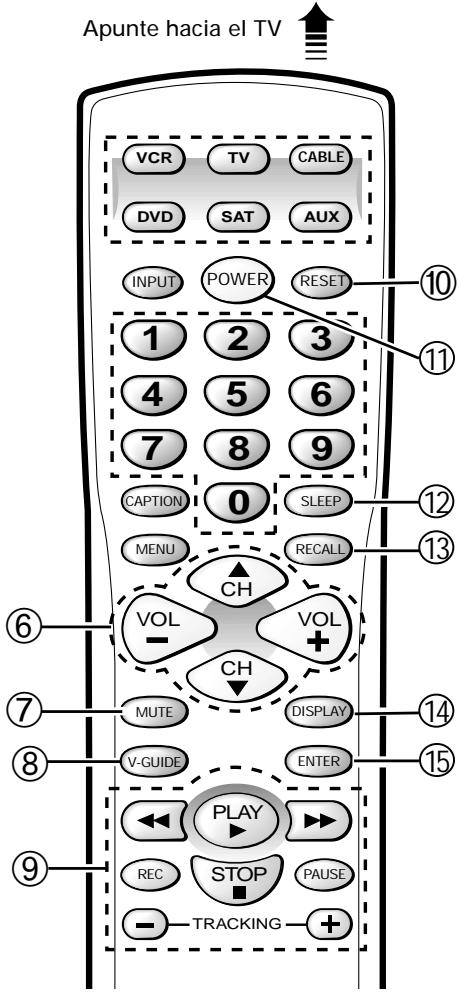 SANYO DS27930 - Consejos Rápidos - 1