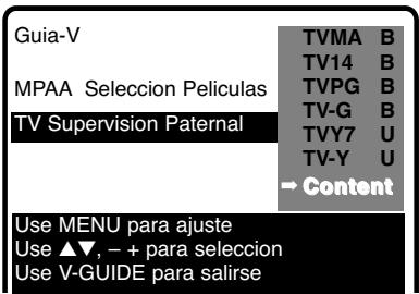SANYO DS31820 - APAGANDO V-Guide - 1