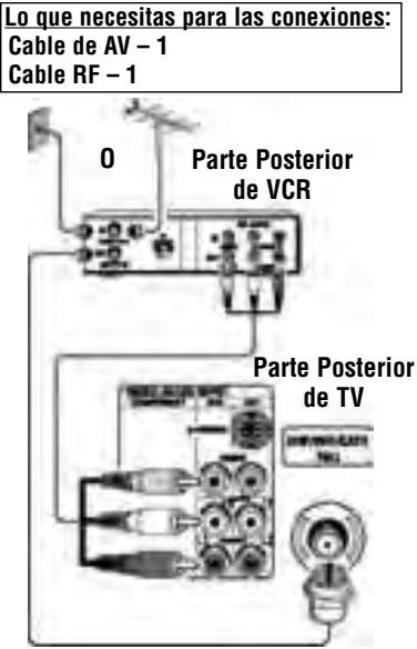 SANYO DS31820 - CONEXIONES BASICA DE PIP - 1