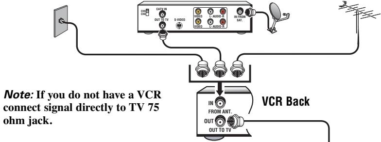SANYO DS31820 - CONNECTING CABLE SERVICE, RF ANTENNA, OR SATELLITE DISH RECEIVER TO TV - 1