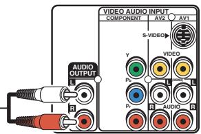 SANYO DS31820 - BRANCHEMENT D'UN AMPLIFICATEUR STÉRÉO DANS LES PRISES DE SORTIE AUDIO - 2
