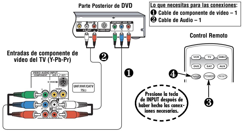 SANYO DS31820 - CONECTANDO UNA REPRODUCTOR DE DVD U OTROS EQUIPOS EXTERNOS A LATV - 1