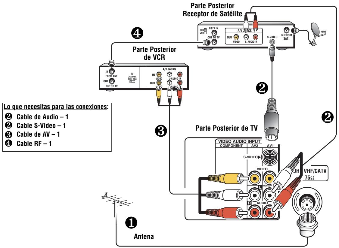 SANYO DS31820 - PARASARPIP: - 1