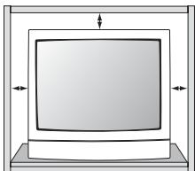SANYO DS31820 - POSITION DU TÉLEVISEUR - 1