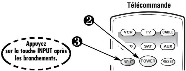 SANYO DS31820 - BRANCHEMENT D'UN MAGNETOSCOPE OU LECTEUR DE DVD - 2