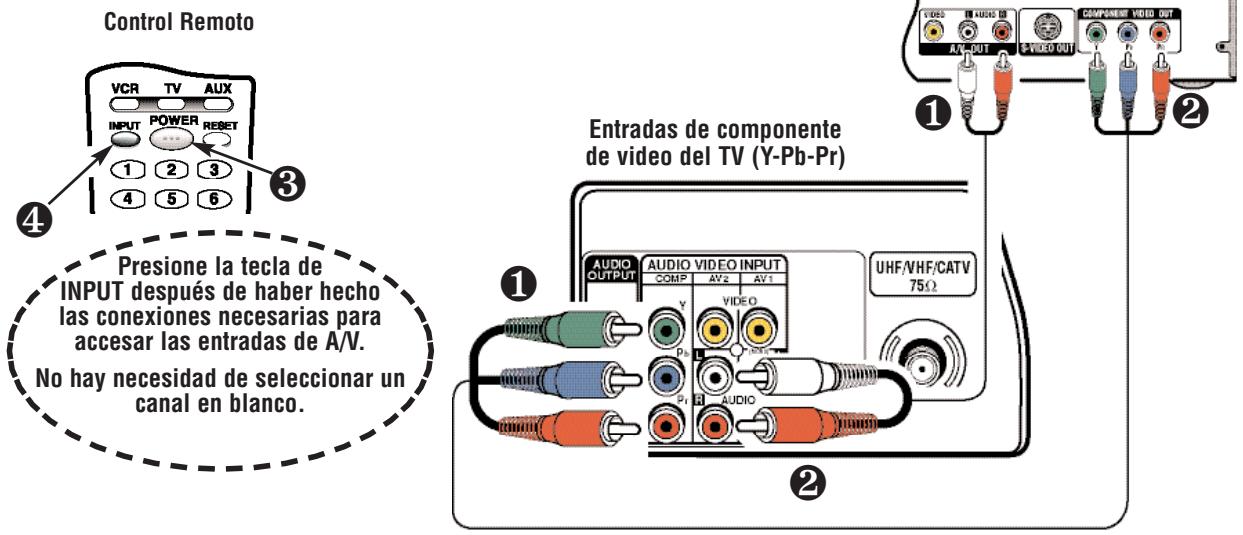 SANYO DS32224 - CONECTANDO UNA REPRODUCTOR DE DVD - 1