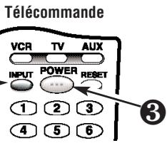 SANYO DS32224 - Conseils - 1
