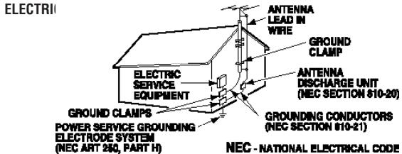 SANYO DS32224 - Hooking Up Outdoor Antenna - 1