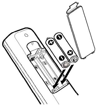 SANYO DS32224 - Télécommande multimédia - 1