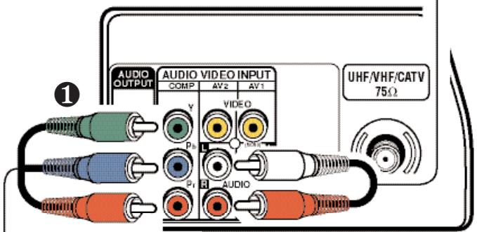 SANYO DS32224 - BRANCHEMENT D'UN LECTEUR DE VIDÉODISQUE - 2