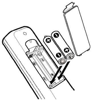 SANYO DS32224 - Notes: - 1