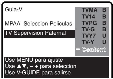 SANYO DS32224 - APAGANDO V-GUIDE - 2