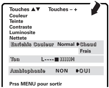 SANYO DS32224 - Pour ajuster manuellement l'image/son : - 2