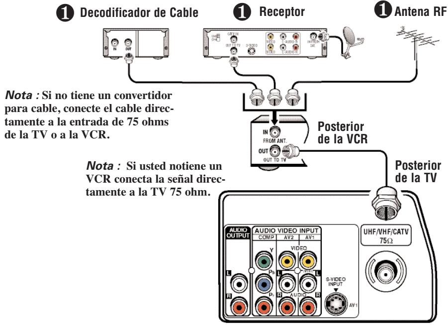 SANYO DS32224 - AJUSTES INICIALES - 1