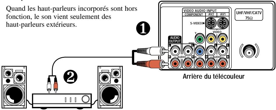 SANYO DS32920 - REMISE À L'ÉTAT INITIAL DU TÉLÉVISEUR - 1