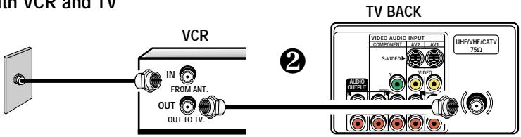 SANYO DS32920 - BASIC HOOKUP METHODS - 1