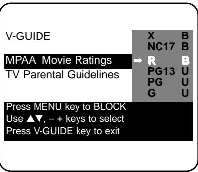 SANYO DS32920 - TURNING OFF THE V-GUIDE - 1