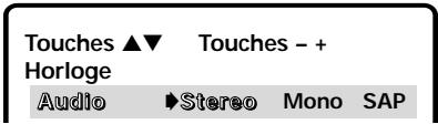 SANYO DS32920 - RÉGLAGE DU MODE AUDIO - 1