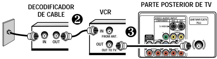 SANYO DS32920 - MÉTODOS BÁSICOS DE CONEXIÓN - 2