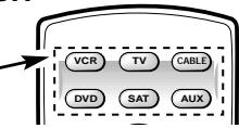 SANYO DS32920 - PROGRAMMATION DE LA TÉLÉCOMMANDE UNIVERSELLE/MULTIMÉDIA - 1
