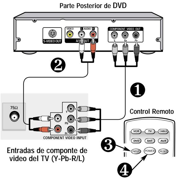 SANYO DS32920 - CONECTANDO UN DVD U OTROS EQUIPOS EXTERNOS A LA TV - 1