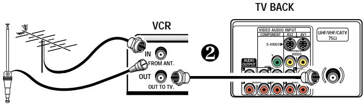 SANYO DS32920 - BASIC HOOKUP METHODS - 3