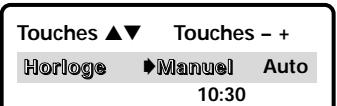 SANYO DS32920 - Réglage manuel de l'horloge : - 1