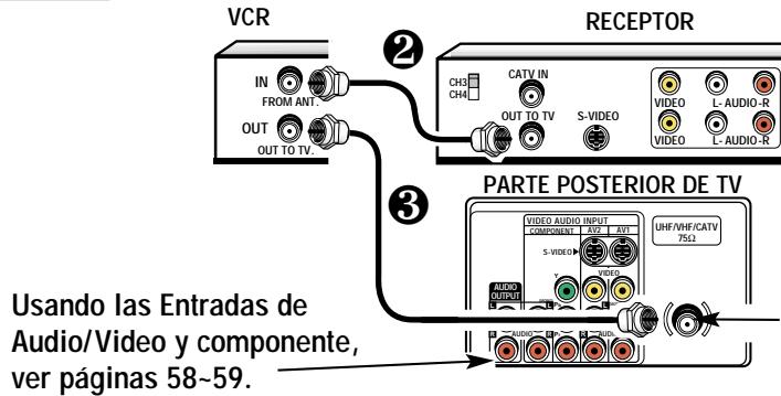SANYO DS32920 - MÉTODOS BÁSICOS DE CONEXIÓN - 4