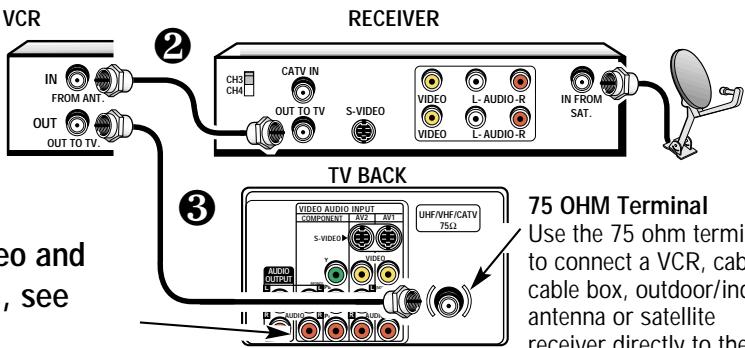 SANYO DS32920 - BASIC HOOKUP METHODS - 4