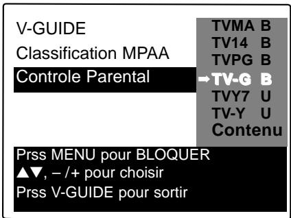 SANYO DS32920 - ARRÊT DU GUIDE V - 1