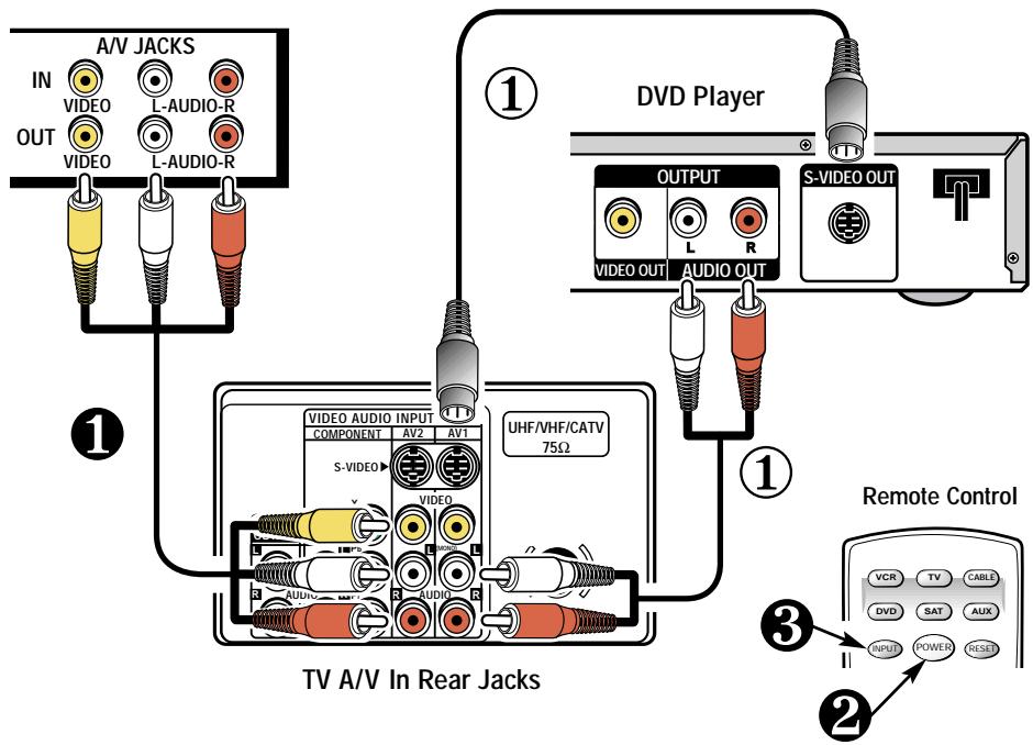 SANYO DS32920 - Optional - 1