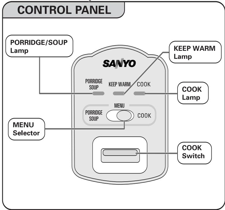 SANYO ECJ-N55W - Note: - 2