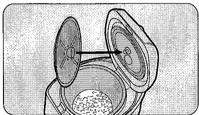 SANYO ECJ-S35K - Attach the inner lid and close the outer lid. - 1
