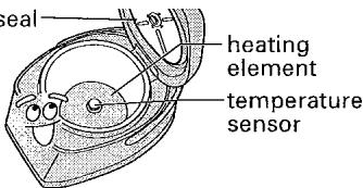 SANYO ECJ-S35K - - Remove all foreign substances. - 2