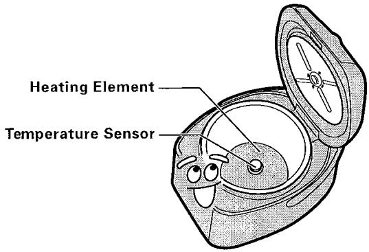 SANYO ECJ-S35S - HEATING ELEMENT AND TEMPERATURE SENSOR - 1