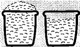 SANYO ECJ-S35S - Measure the rice correctly. Wash the rice. - 2