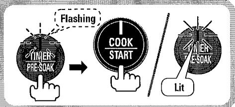 SANYO ECJ-S35S - Once the timer has been set, timer cooking can be performed in two steps. - 1