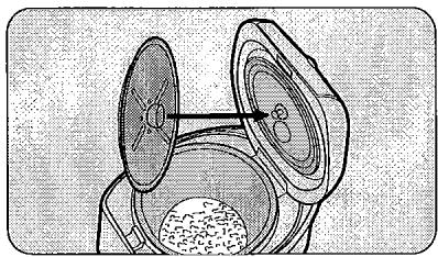 SANYO ECJ-S35S - Attach the inner lid and close the outer lid. - 1