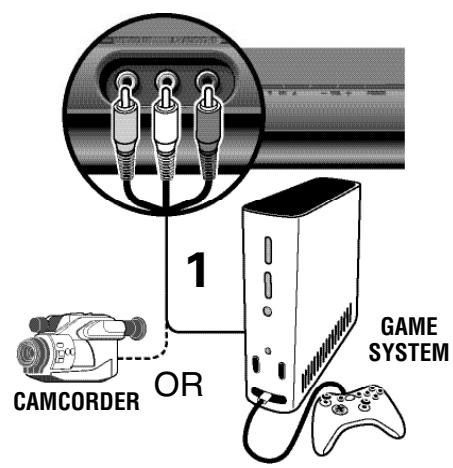 SANYO HT30547 - FRONT A/V (VIDEO1) JACKS - 1