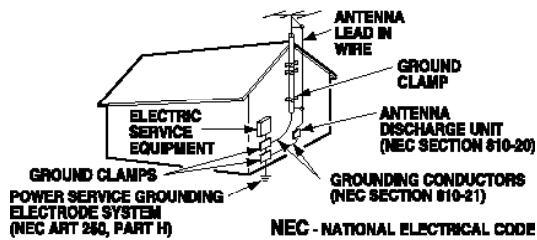 SANYO HT30547 - Service & Repair - 1