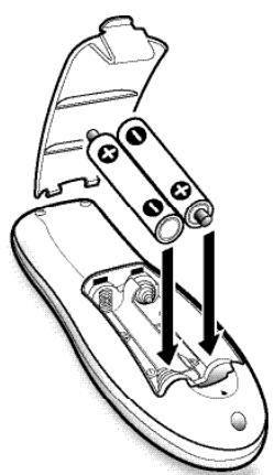 SANYO HT30547 - Press the POWER key. - 2