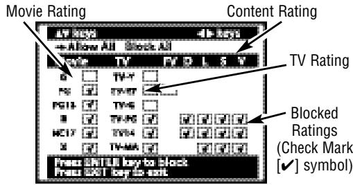 SANYO HT30547 - OPERATING TIPS: - 2