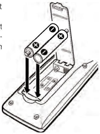 SANYO HT30746 - INSTALL TWO "AAA" BATTERIES - 1