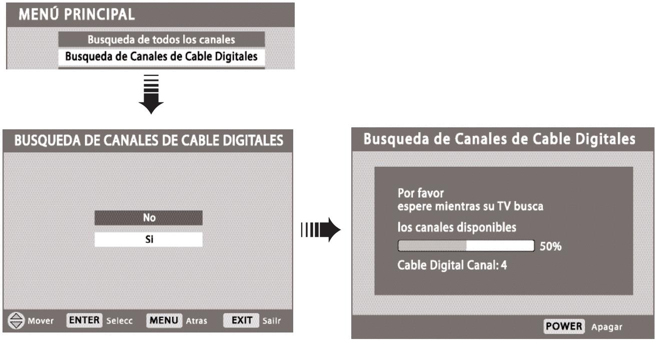 SANYO HT30746 - BUSQUEDA DE CANALES DE CABLE DIGITALES (OPCIONAL) - 2