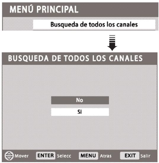 SANYO HT30746 - OPCIONES DE MENÚ BUSQUEDQ DE TODOS LOS CANALES - 1